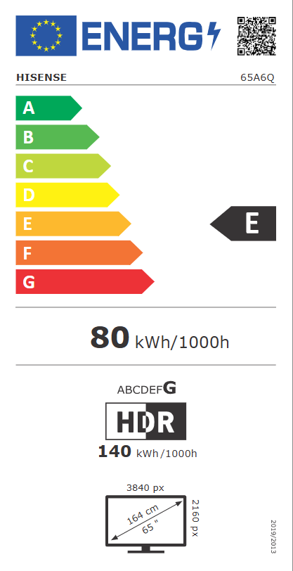Energetski certifikat E