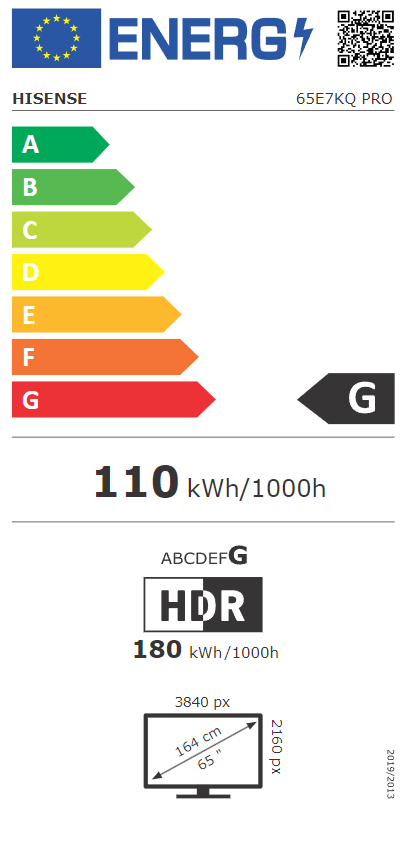 Energetski certifikat 