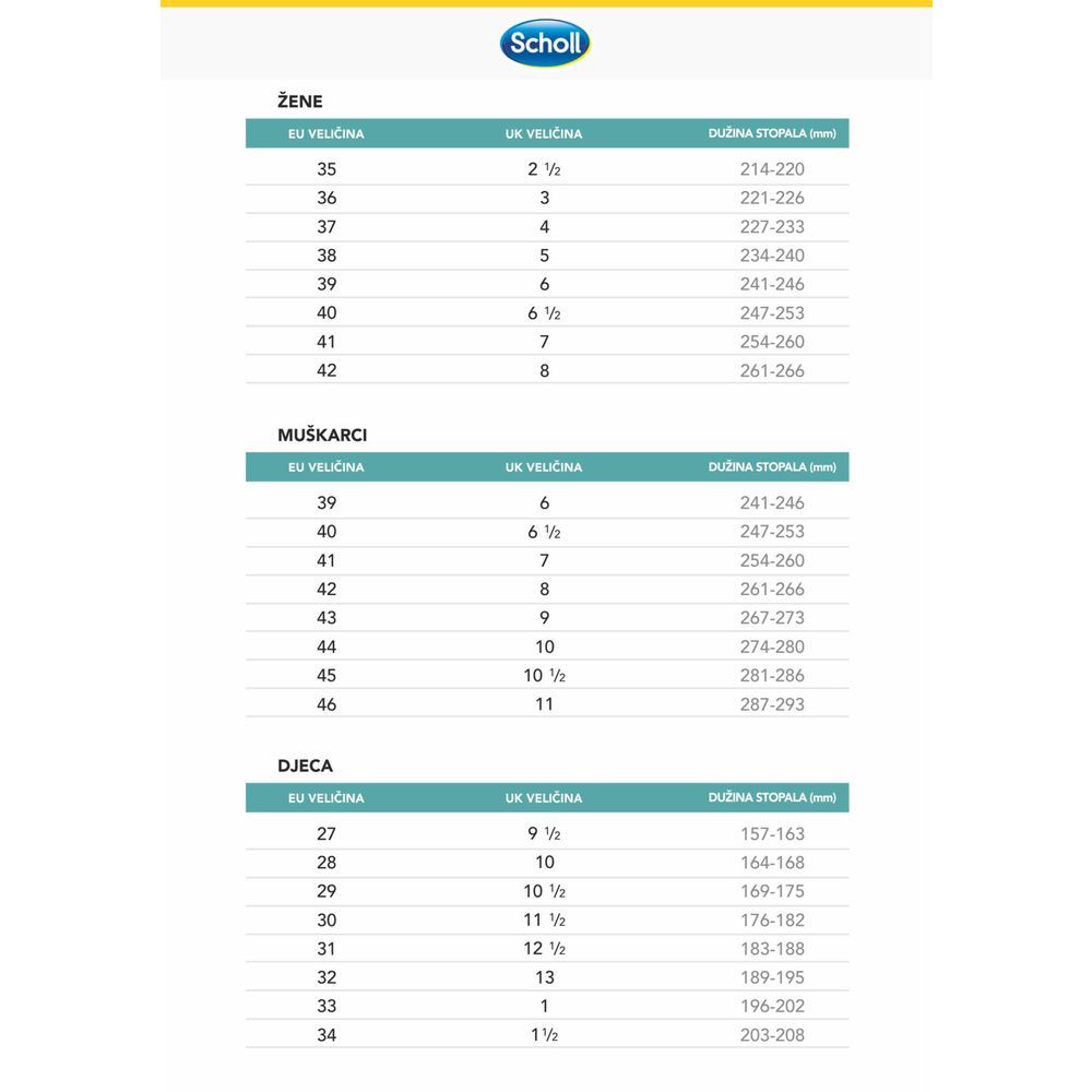 Scholl Kućne papuče za žene Neeva Evas, Teget - 36/37 slika 5