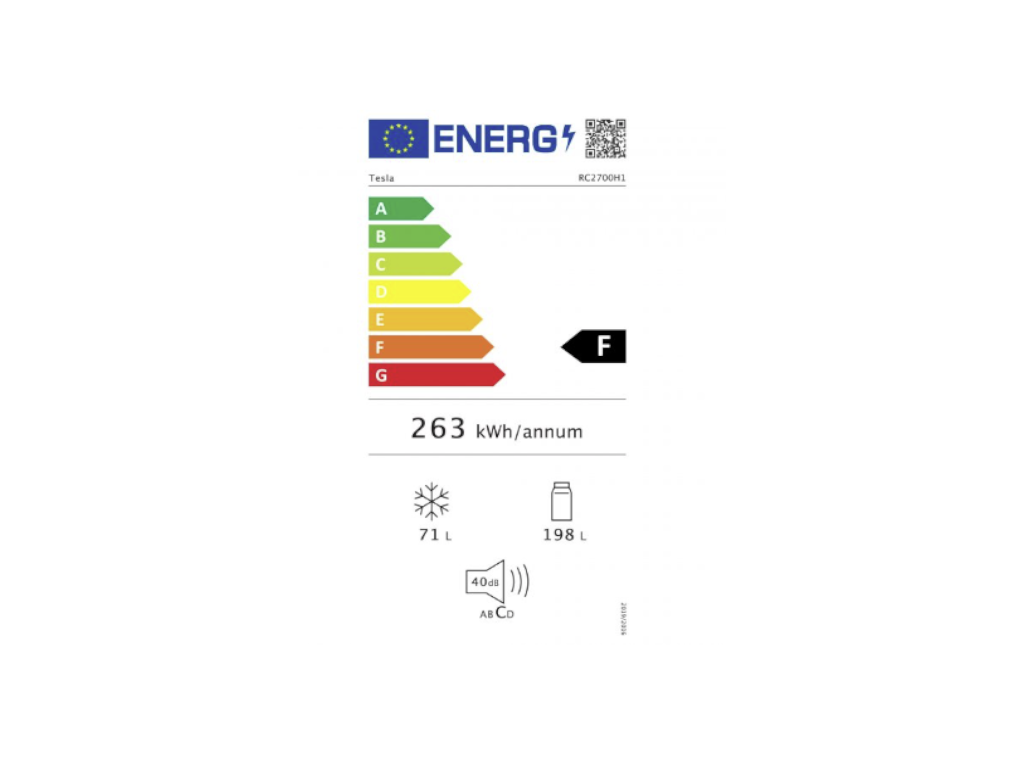 Energetski certifikat F