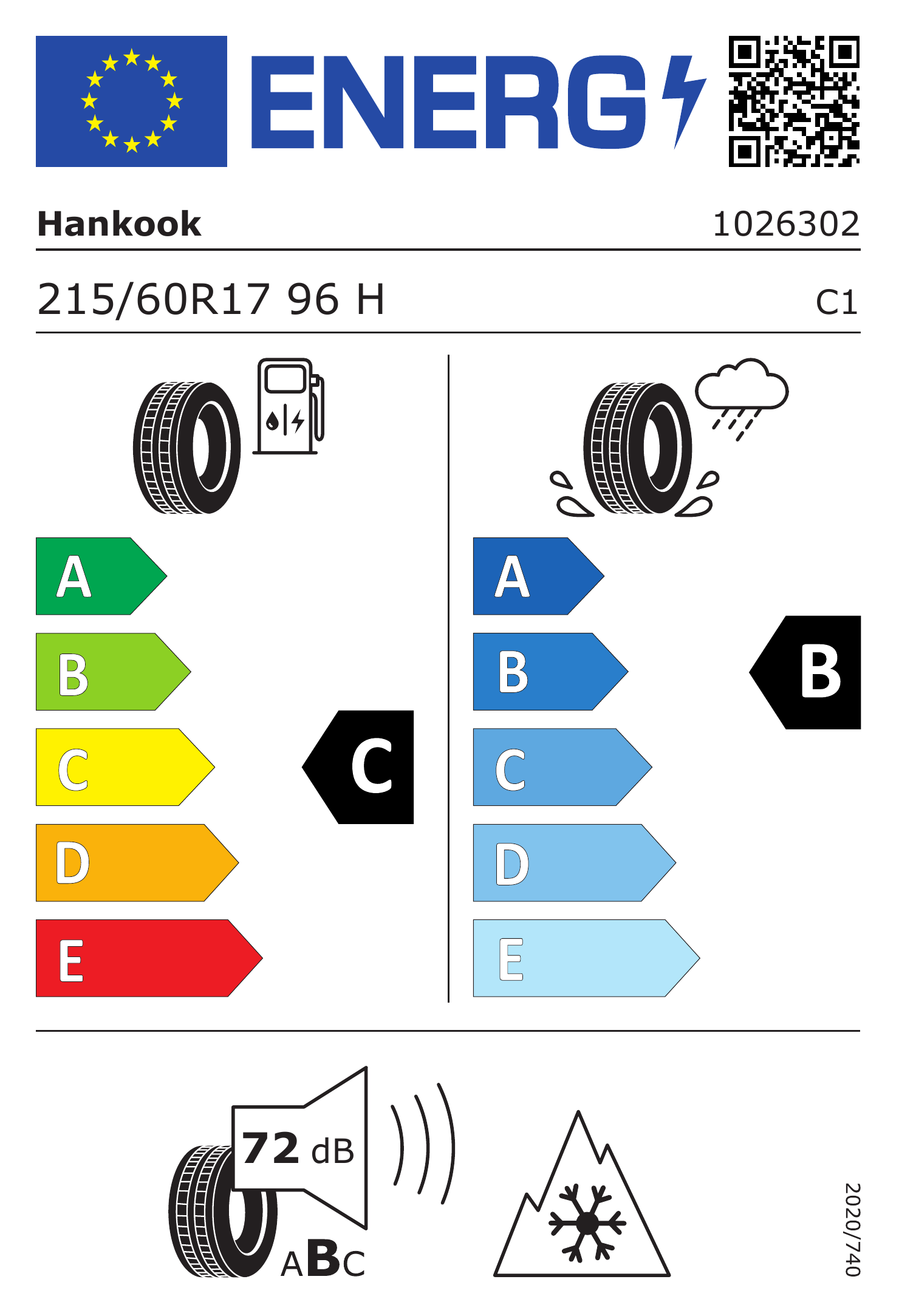 Energetski certifikat E