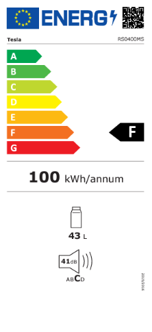 Energetski certifikat F