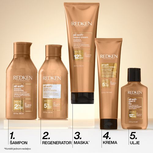 Redken All Soft Argan ulje za kosu 90ml slika 4