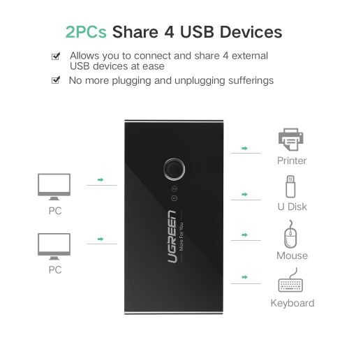 Ugreen USB prekidač 4x USB 3.0 - kutija slika 6