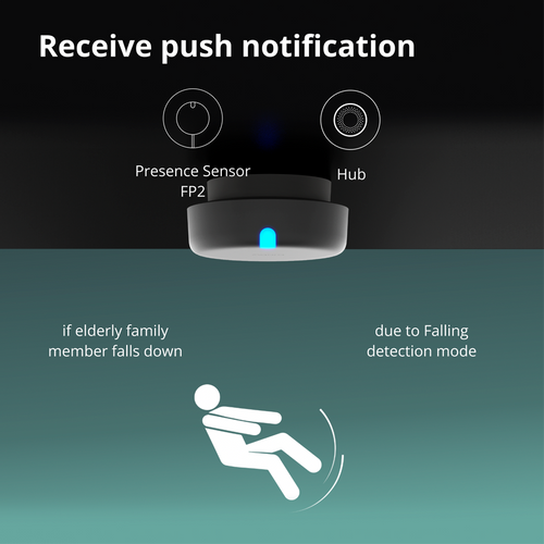 Presence Sensor FP2: Model No: PS-S02D slika 22