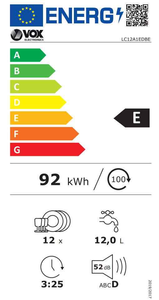 Energetski certifikat E