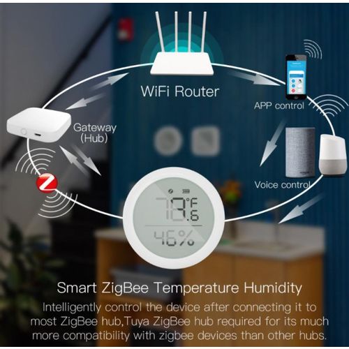 ZIGBEE-SMART-TEMPERATURE-RSH-HS03 Gembird Zigbee pametni senzor temperature i vlaznosti slika 3