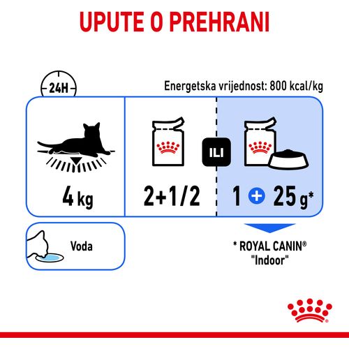 ROYAL CANIN FHN Indoor Gravy, potpuna hrana u vrećici za  odrasle mačke, za mačke koje žive u kući, komadići u umaku, 12x85 g slika 4