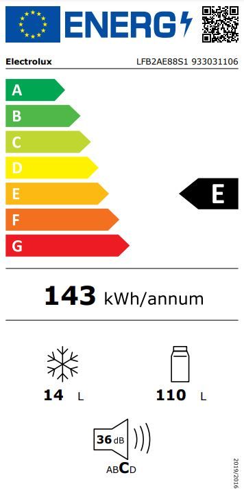 Energetski certifikat E