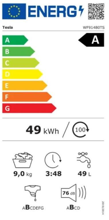 Energetski certifikat A