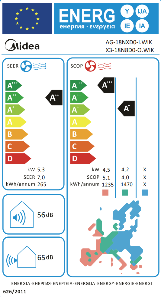 Energetski certifikat A