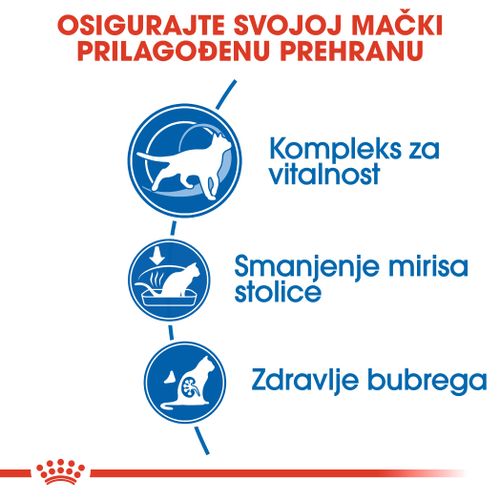 ROYAL CANIN FHN Indoor 7+, potpuna i uravnotežena hrana za odrasle mačke starije od 7 godina koje žive u kući, 1,5 kg slika 7