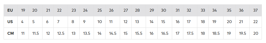 Tablica veličina