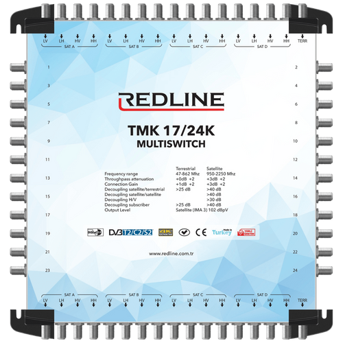 REDLINE Multišalter 4 satelita na 24 utičnice,kaskadni(bez adaptera) - TMK 17/24K slika 1