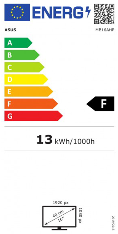 Energetski certifikat 