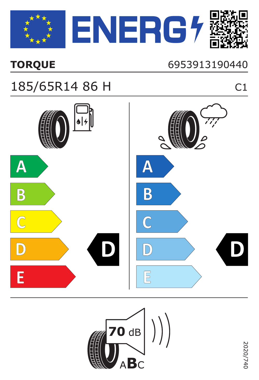 Energetski certifikat E