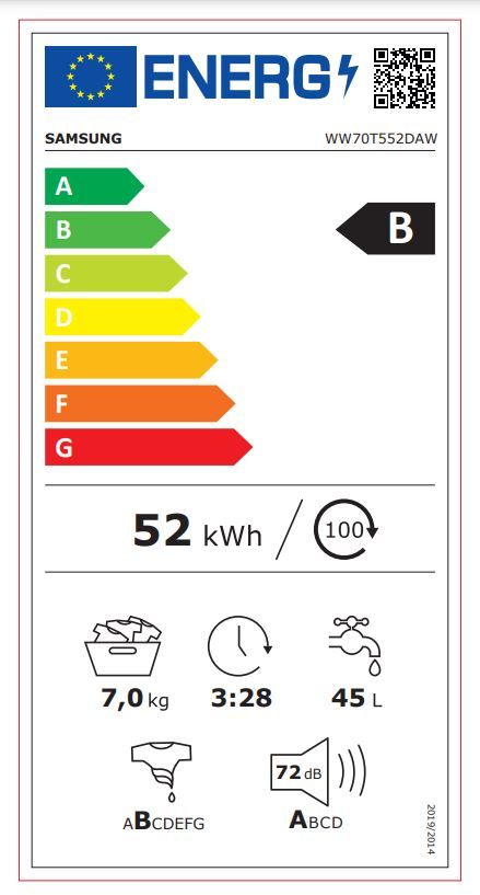 Energetski certifikat B