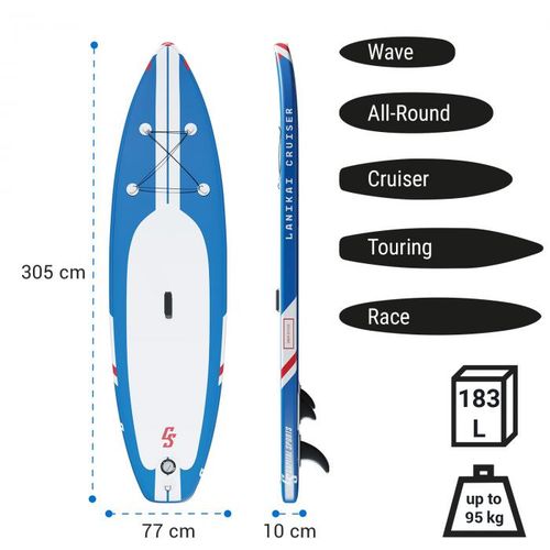 Capital Sports Lanikai Cruiser 9.8 daska za veslanje na napuhavanje, plavi prugasti slika 7