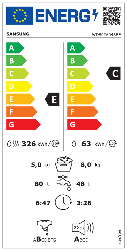 Energetski certifikat E