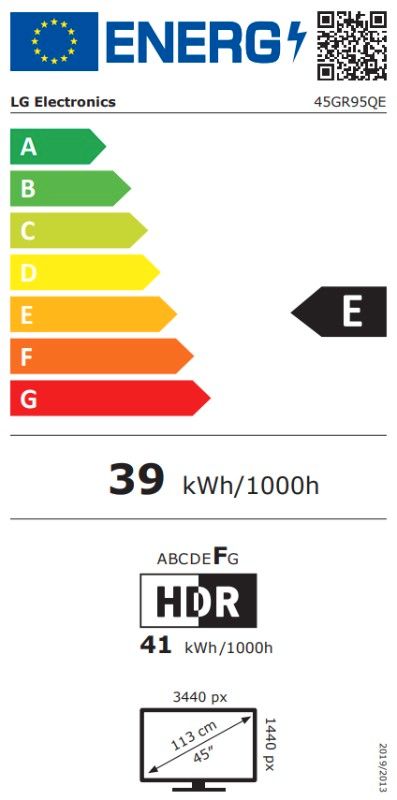 Energetski certifikat E