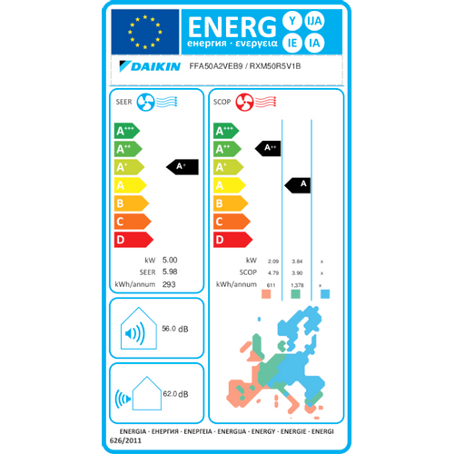 Daikin klima uređaj kazetna jedinica 5,0kW - FFA50A9/RXM50R slika 3