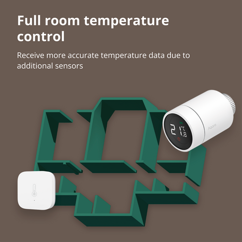 AQARA Smart Radiator Thermostat E1, SRTS-A01 slika 5