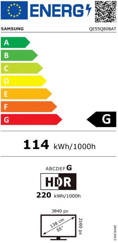 Energetski certifikat 
