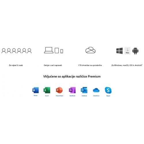 Microsoft 365 Family Mac/Win - Slovenian - 1 godina pretplate slika 4