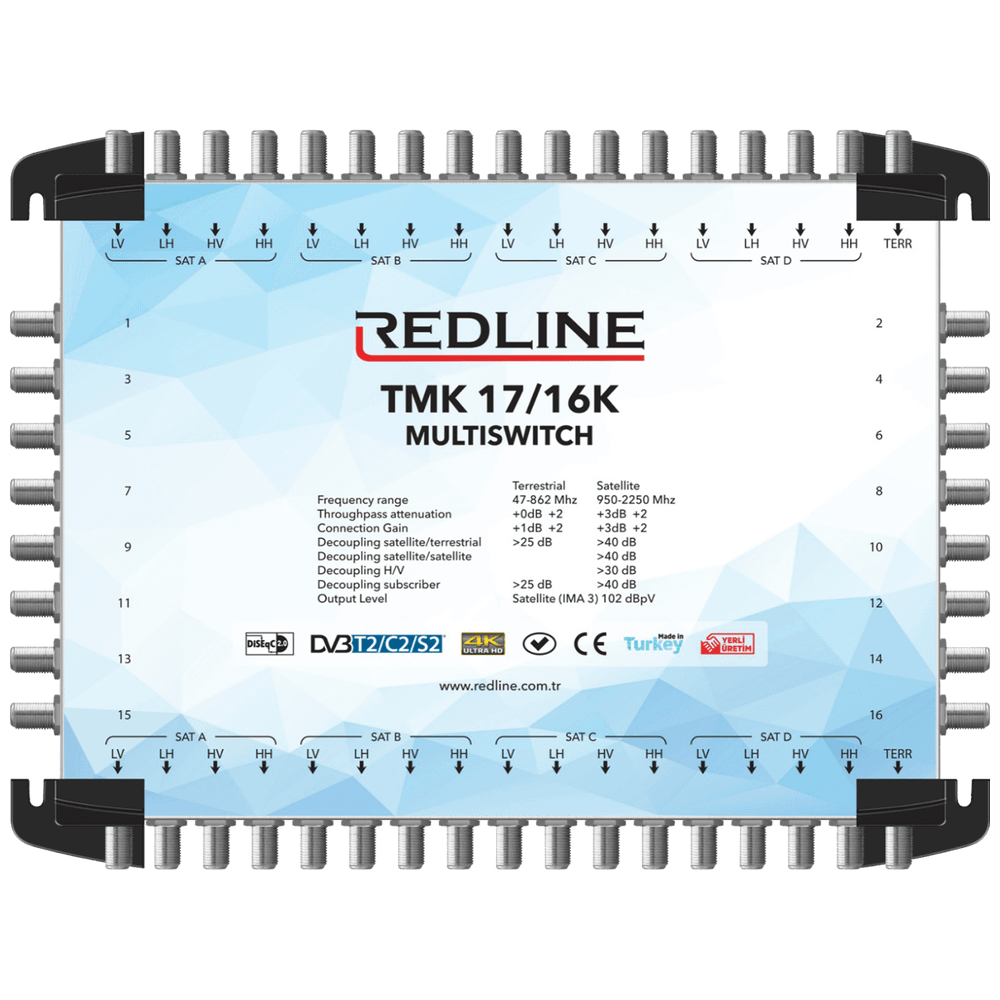 REDLINE Multišalter 4 satelita na 16 utičnica,kaskadni(bez adaptera) - TMK 17/16K slika 1