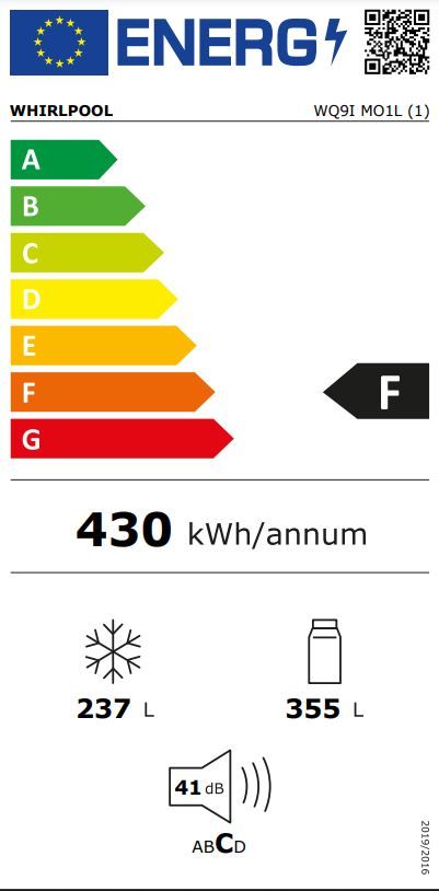 Energetski certifikat 