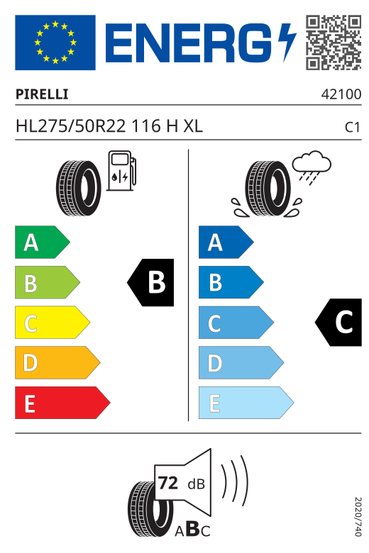 Energetski certifikat B