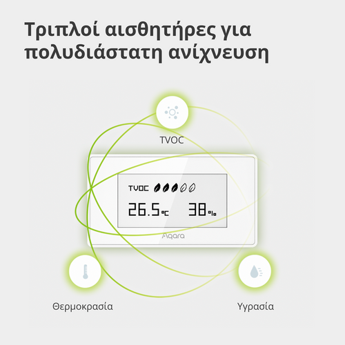 Aqara TVOC Monitor Kvalitete Zraka: Model AAQS-S01 slika 21