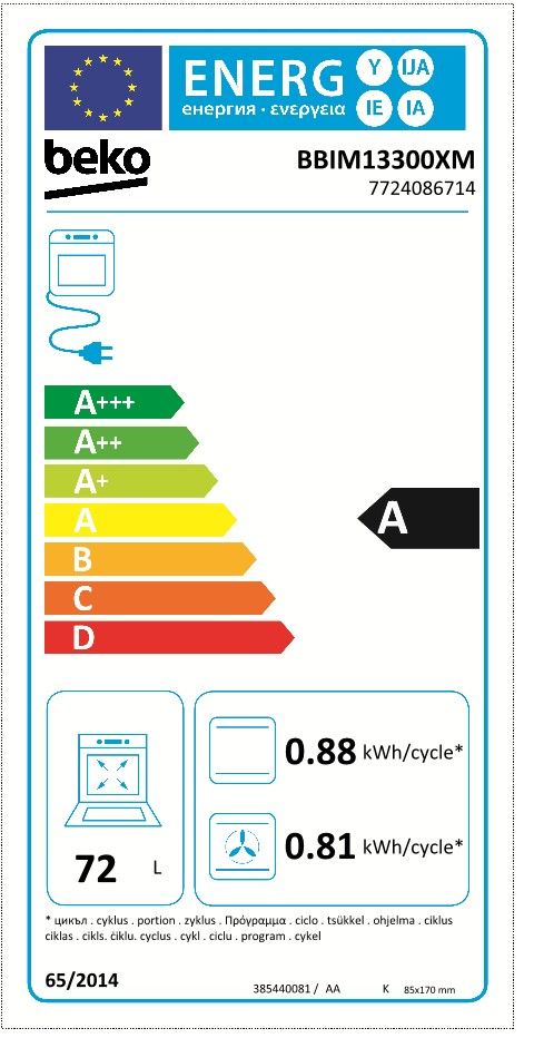 Energetski certifikat A