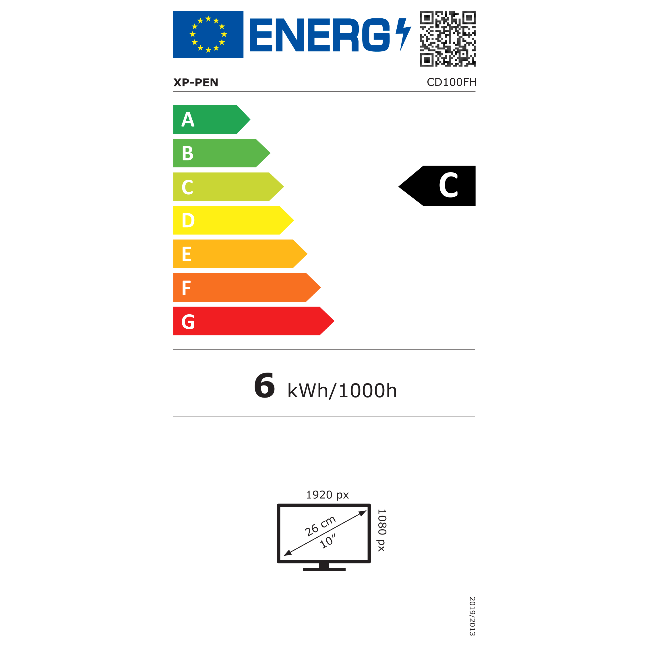 Energetski certifikat C