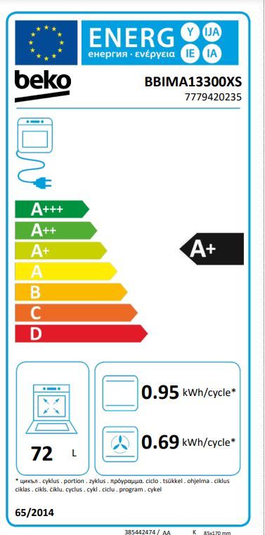 Energetski certifikat A