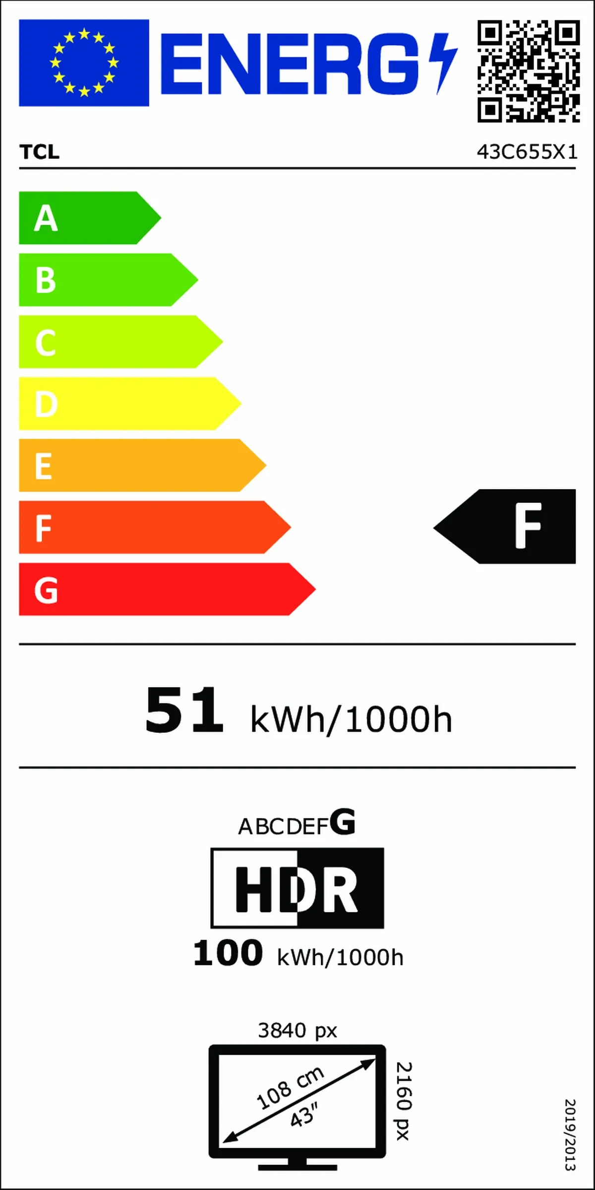 Energetski certifikat F