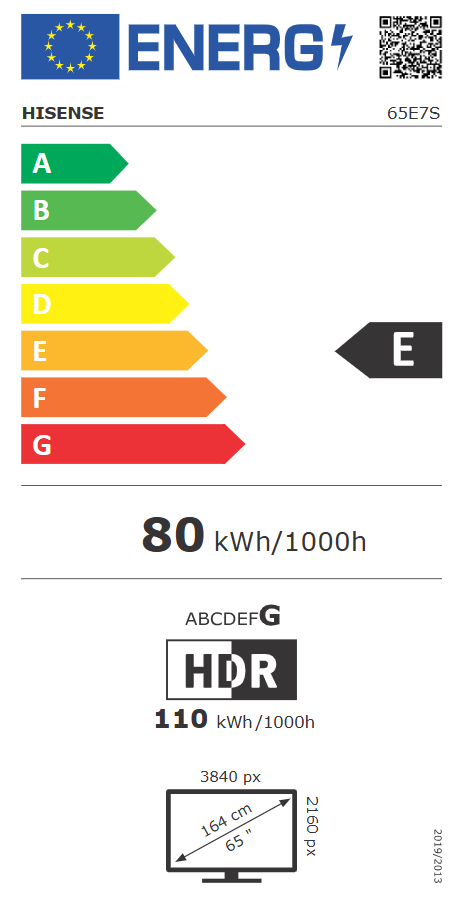 Energetski certifikat E