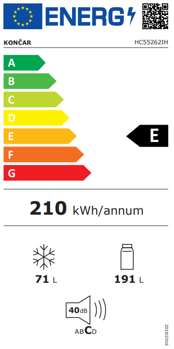 Energetski certifikat E