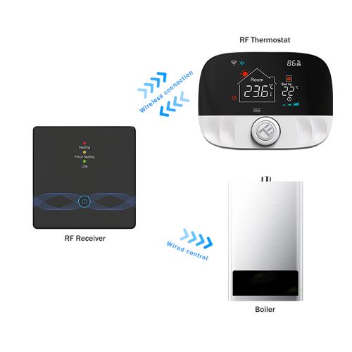 TELLUR SMART WIFI AMBIENT THERMOSTAT, TSH02, CRNI slika 3