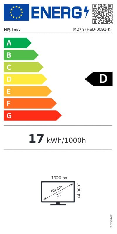 Energetski certifikat D