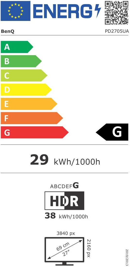 Energetski certifikat G