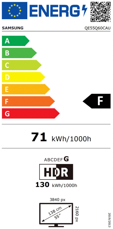 Energetski certifikat F