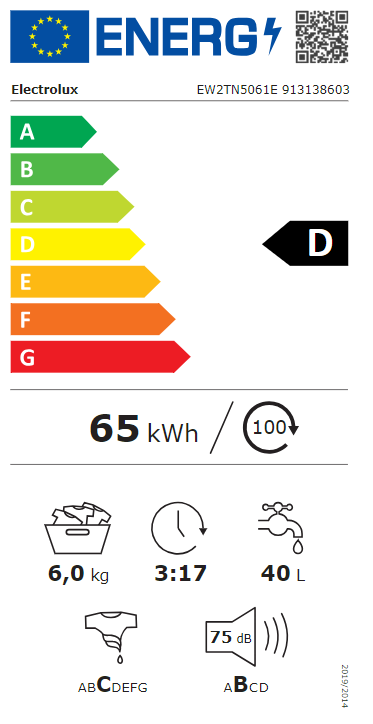 Energetski certifikat D