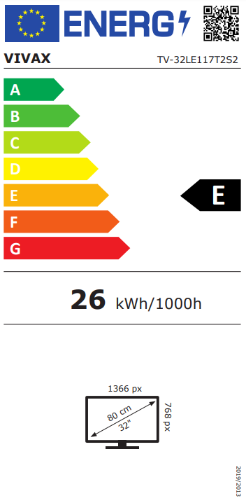 Energetski certifikat E