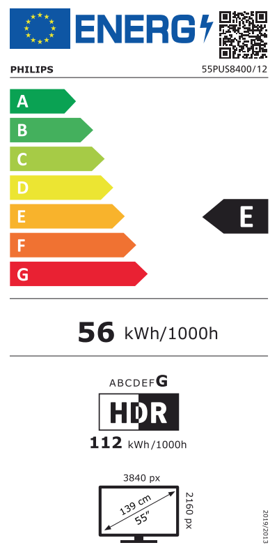 Energetski certifikat E