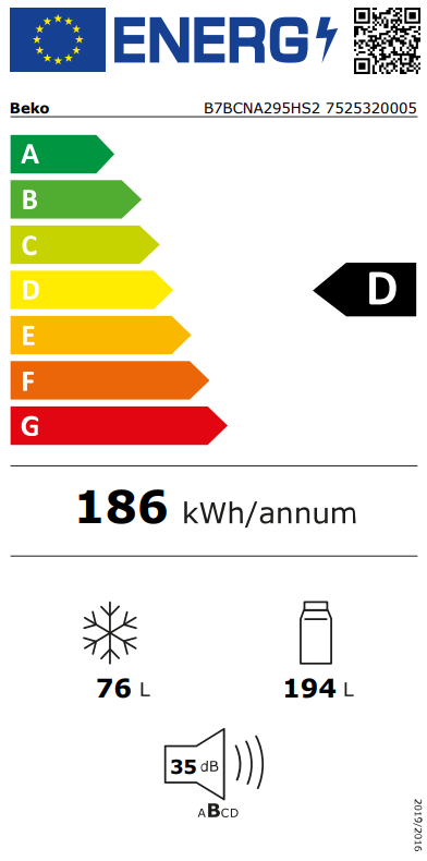 Energetski certifikat D