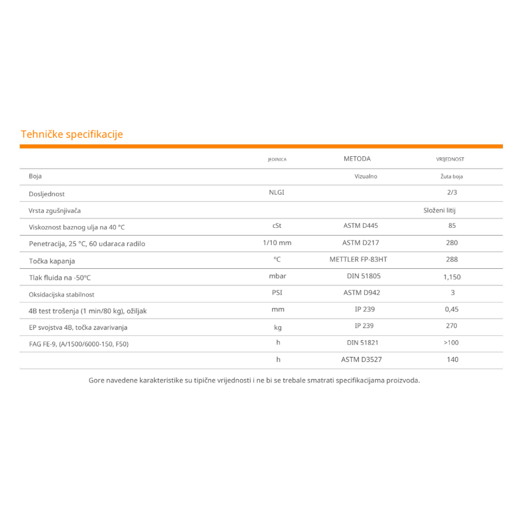 Univerzalna mast za podmazivanje Repsol Protector Lithium Complex Synt R2/3 V100 400g RPP8031GJG slika 2
