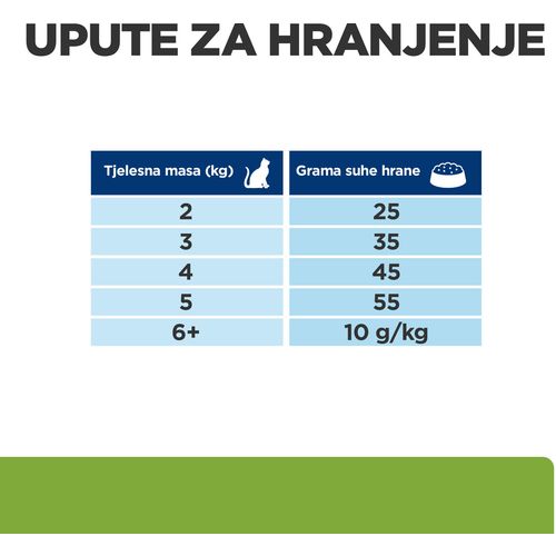 Hill's Prescription Diet Metabolic Hrana za Mačke s Piletinom, 3 kg slika 6