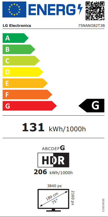 Energetski certifikat G