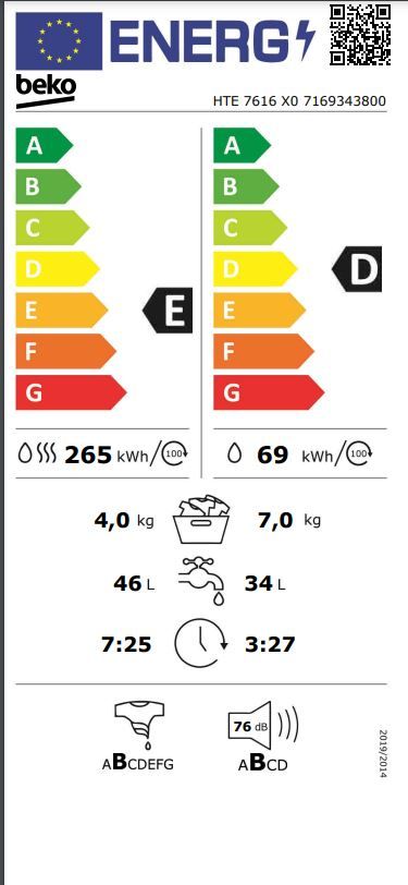 Energetski certifikat E